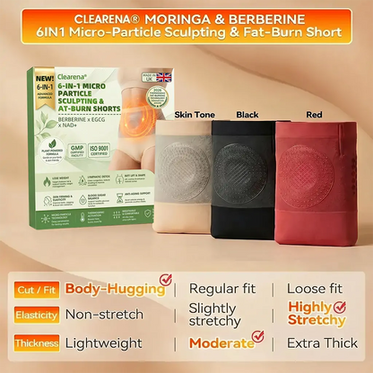 𝐌𝐢𝐜𝐫𝐨-𝐏𝐚𝐫𝐭𝐢𝐜𝐥𝐞 𝐒𝐜𝐮𝐥𝐩𝐭𝐢𝐧𝐠 & 𝐅𝐚𝐭-𝐁𝐮𝐫𝐧 𝐒𝐡𝐨𝐫𝐭𝐬