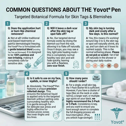 Yovot®🩹🎉7-𝐷𝑎𝑦 𝗧𝐚𝐠 & 𝗦𝗽𝐨𝐭 𝐄𝐫𝒂𝒔𝒆𝒓(Zero Pain, Zero 𝐒𝐜𝐚𝒓𝒔 Rollerball)